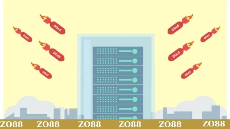 Hướng dẫn chống DDoS ZO88